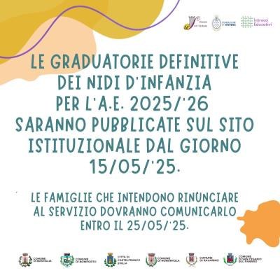 Graduatorie Nidi d'Infanzia 2025/26