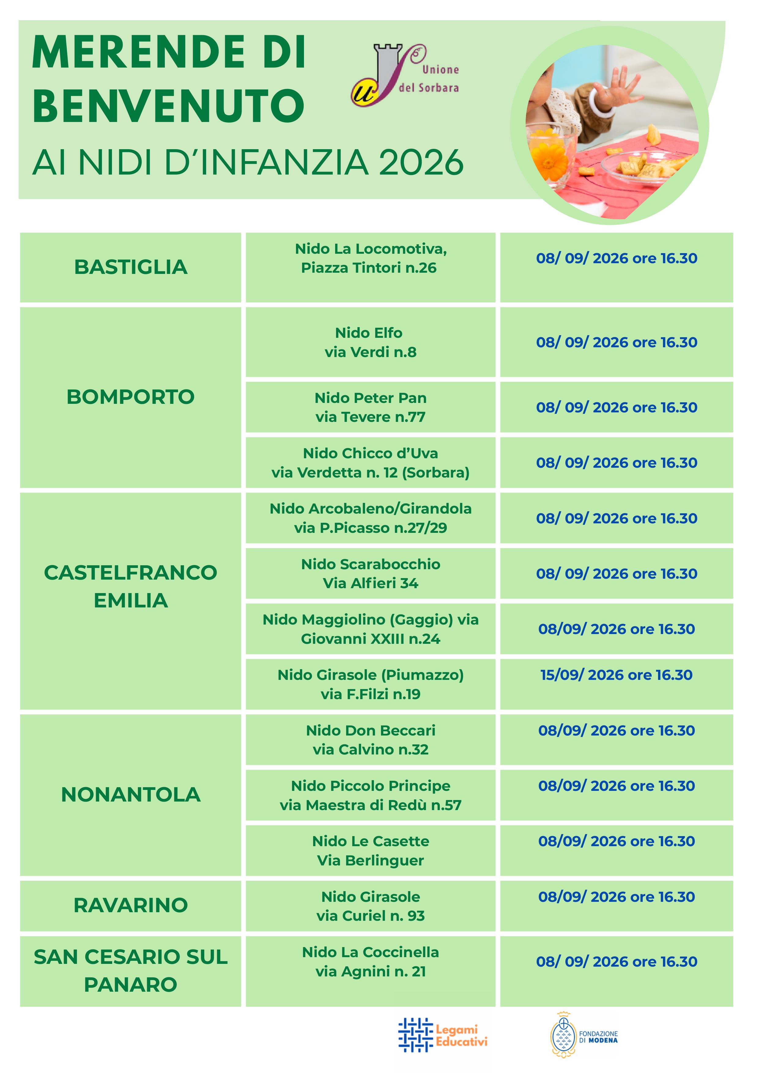 Merende benvenuto ai Nidi 2026/27