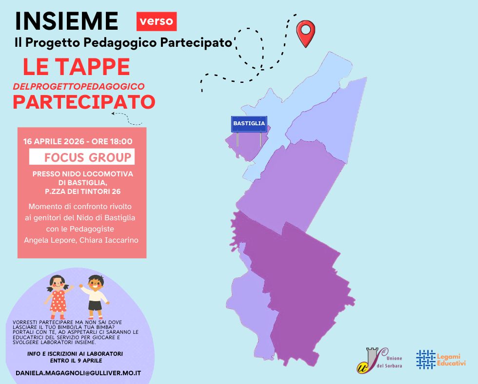 Focus Group a Bastiglia 16.04.26